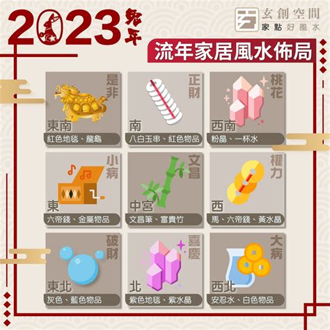 2023 風水布局|2023年家居風水旺運指南